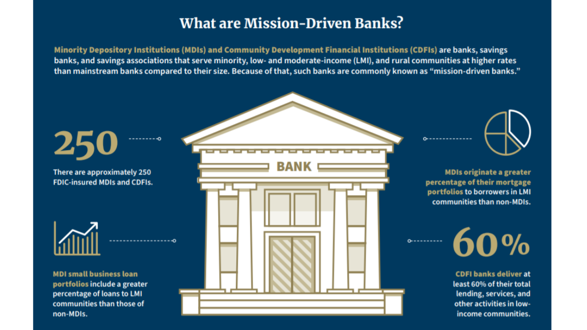 Mission Driven Banks